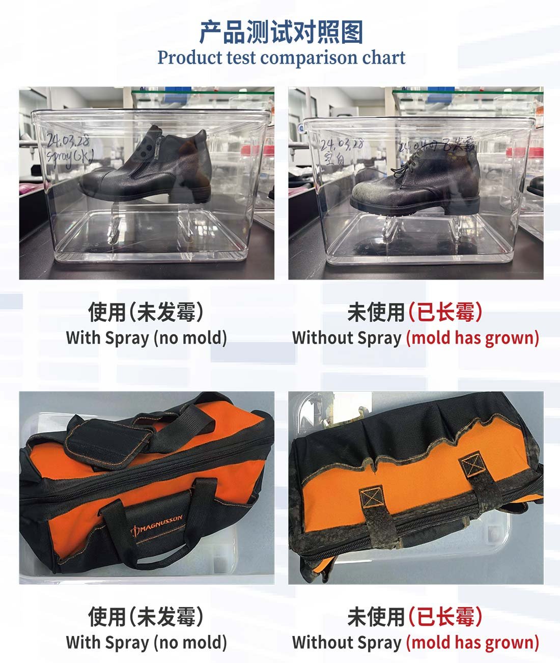 iHeir-Spray防霉抗菌剂防霉性能测试